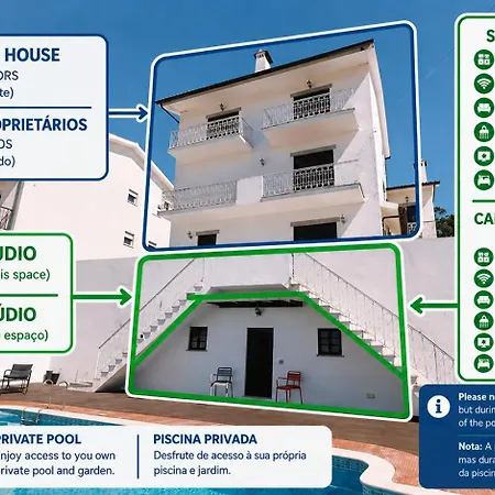 Sunny With Pool Access - & 5 Min * Figueira da Foz